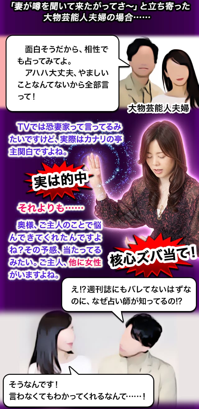 「妻が噂を聞いて来たがってさ〜」と立ち寄った大物芸能人夫婦の場合……「面白そうだから、相性でも占ってみてよ。アハハ大丈夫、やましいことなんてないから全部言って！」TVでは恐妻家って言ってるみたいですけど、実際はカナリの亭主関白ですよね。実は的中それよりも……奥様、ご主人のことで悩んできてくれたんですよね？その予感、当たってるみたい。ご主人、他に女性がいますよね。核心ズバ当て！「そうなんです！言わなくてもわかってくれるなんて……！」「え!?週刊誌にもバレてないはずなのに、なぜ占い師が知ってるの!?」